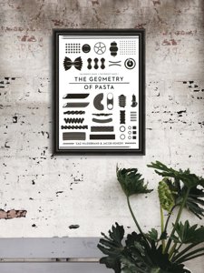 Poster im Retro-Stil Geometrie von Pasta