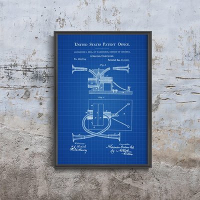 Retro-Poster Alexander Bell Telephone US-Patent