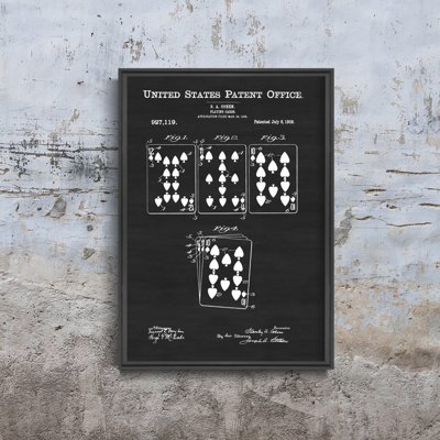 Poster im Retro-Stil Spielkarten Cohen US-Patent