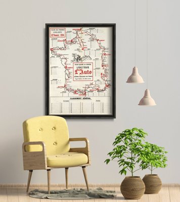Retro-Poster Poster Karte der Tour de France