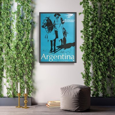 Retro-Poster Argentinien