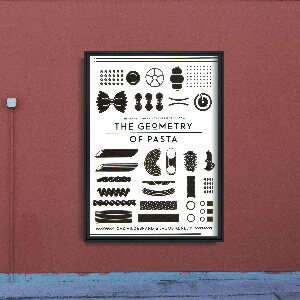 Poster im Retro-Stil Geometrie von Pasta