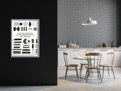 Poster im Retro-Stil Geometrie von Pasta