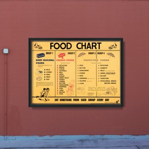 Weinleseplakat Chart Essen