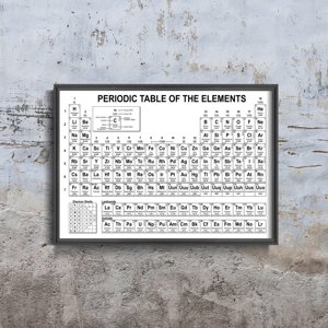 Poster im Retro-Stil Periodensystem der Elemente Wissenschaft Chemie