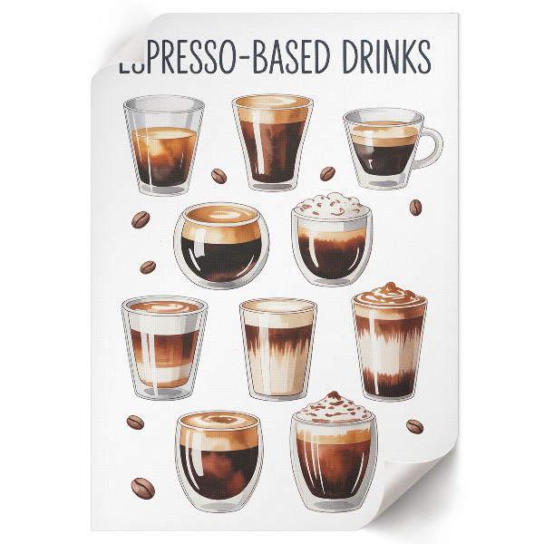 Kunstdruck-Poster mit Motiv verschiedener Kaffeesorten