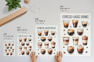 Kunstdruck poster Kaffeesorten