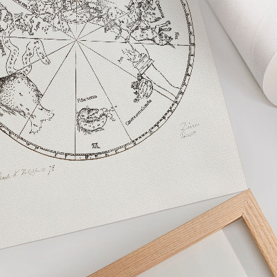 Poster kunstdruck Südliche Hemisphäre des Globus