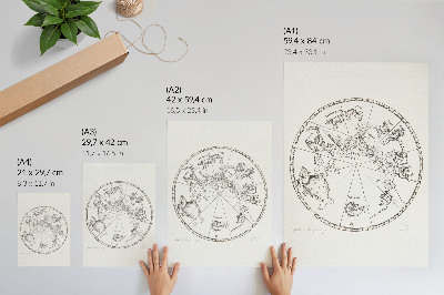 Poster kunstdruck Südliche Hemisphäre des Globus