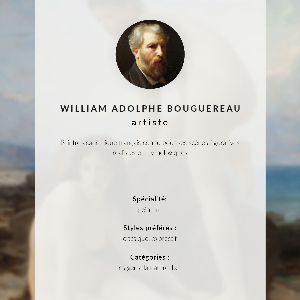 Plagát do izby Ženy sa kúpu