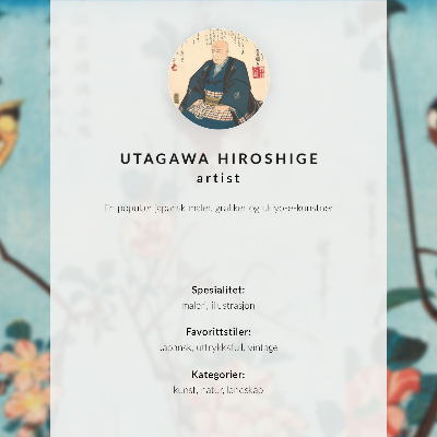 Poster mit Motiven von Vögeln und Blumen